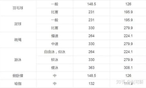 用生姜擦痘痘有什么效果网 :分享用生姜擦头皮-生姜抹痘痘管用吗知识